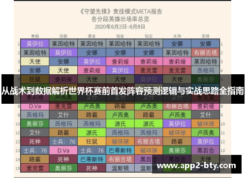 从战术到数据解析世界杯赛前首发阵容预测逻辑与实战思路全指南