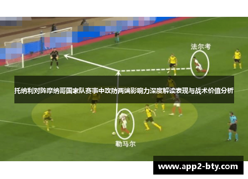 托纳利对阵摩纳哥国家队赛事中攻防两端影响力深度解读表现与战术价值分析