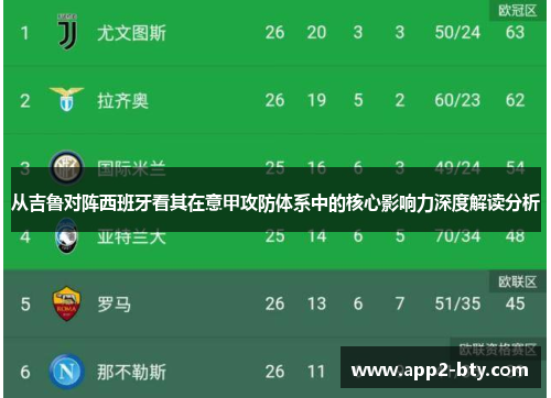 从吉鲁对阵西班牙看其在意甲攻防体系中的核心影响力深度解读分析