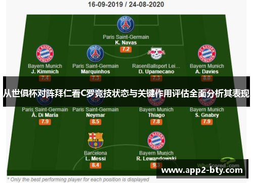 从世俱杯对阵拜仁看C罗竞技状态与关键作用评估全面分析其表现