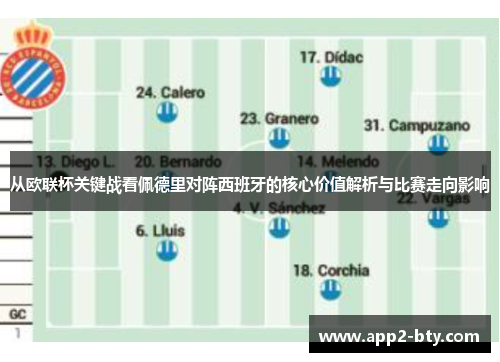 从欧联杯关键战看佩德里对阵西班牙的核心价值解析与比赛走向影响 从欧联杯关键战看佩德里对阵西班牙的核心价值解析与比赛走向影响