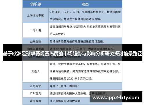 基于欧洲足球联赛观赛热度的市场趋势与影响分析研究探讨前景路径